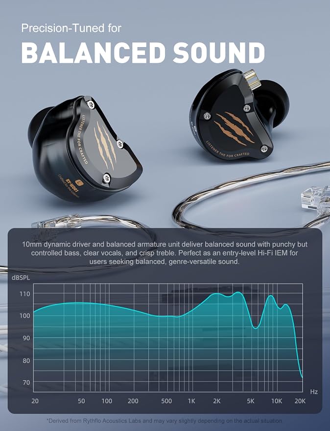 in Ear Monitors Headphones, USB-C HiFi Wired Earbuds with Noise Isolating,Type-C w/Mic Earphone for iPhone 17 16 15 Android/Samsung Phone, Laptop, IEM Headset for Gaming, Singer