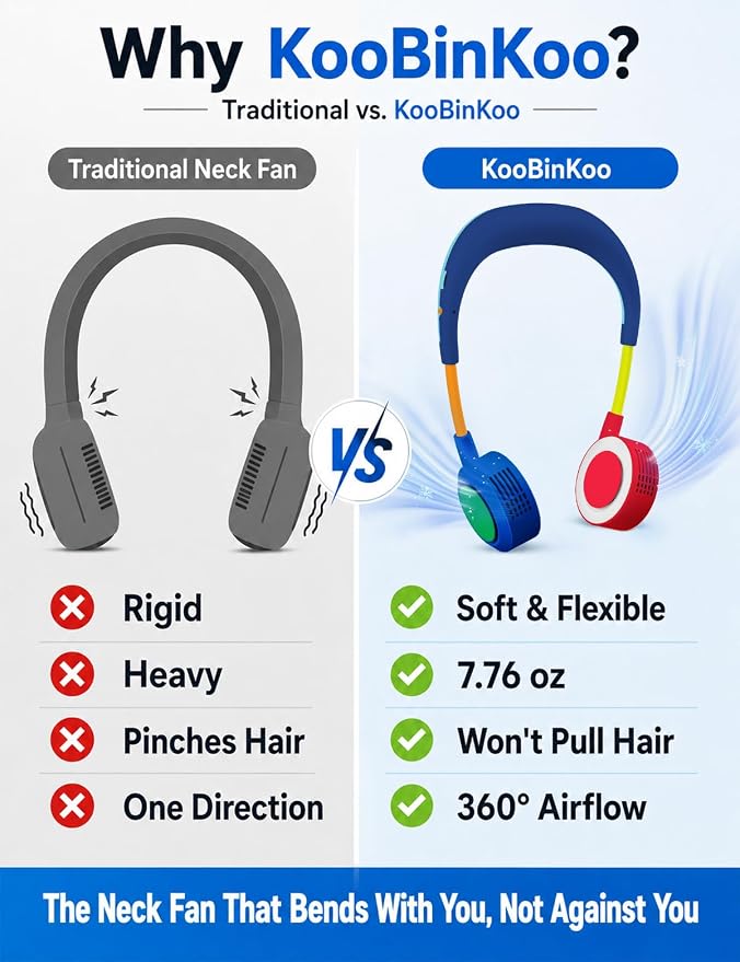 Portable Neck Fan - Hands Free Personal Face Fan, 5 Speeds Rechargeable Wearable Cooling Fan, Flexible Foldable Small Thin Quiet Neck Cooler for Travel, Work, Hot Flashes (Dark Blue Red)
