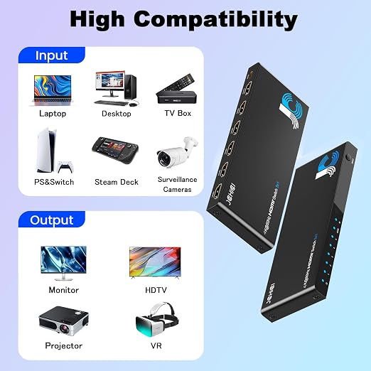 4K HDMI Switch 5x1 with Remote - 4K@60Hz HDR HDCP 2.2 - Auto-Switcher Splitter for PS5/PS4/Xbox/Switch/PC