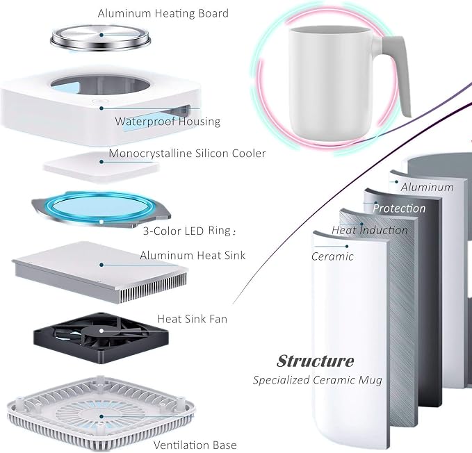 Cup Cooler-Coffee Warmer Desktop 2IN1,31℉ - 46℉ Coffee Tea Drinks Mug Warmer Cooler Desktop Heating and Cooling Beverage Plate For Water,Milk,Beer,Cocoa (white)