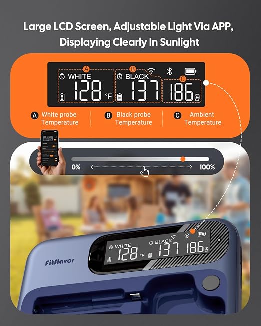 Wireless Bluetooth Meat Thermometer for Smoker, Fitflavor WiFi Meat Thermometer for Grill BBQ, Smart Meat Probe for Food Cook Oven Grilling - Dual Probes, Rechargeable
