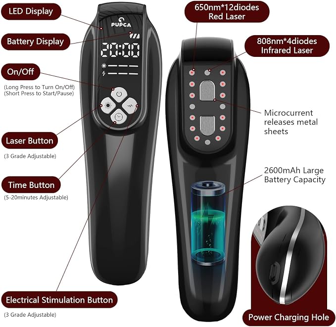 Cold Laser Therapy Device for Horse, Portable Red Light Therapy with 4pcs 808nm and 12pcs 650nm, Near Infrared Laser for Arthritis Pain Relief- Stimulation for Tendon, and Ligament Recover