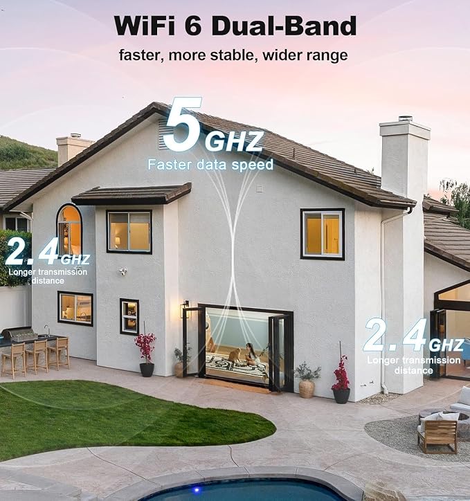 5G Indoor Camera for Home Security, 2K Pet Camera with Phone App, 360° PTZ Indoor Camera for Baby MonitorDog Camera Motion Detection, 2-Way Audio, Night Vision, Cloud&SD Card Storage, Works w/Alexa