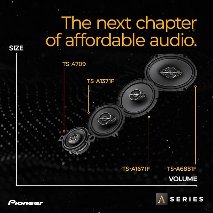 Pioneer A-Series Standard TS-A1671F 6.5” 3-Way Speakers (Pair) – 320W Max, Balanced Sound + Smooth Treble, Enhanced Bass, Ideal Factory Upgrade, Installation Adaptors Included