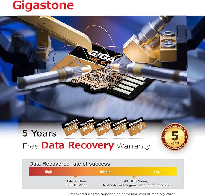 【For Switch 1 Only】GIGASTONE 128GB Micro SD Card, 4K UHD Game Turbo, MicroSDXC Memory Card for Nintendo-Switch 1, R/W 100/50 MB/s, Action Camera, A2 V30, UHS-I U3, C10【5-Years Data Recovery】