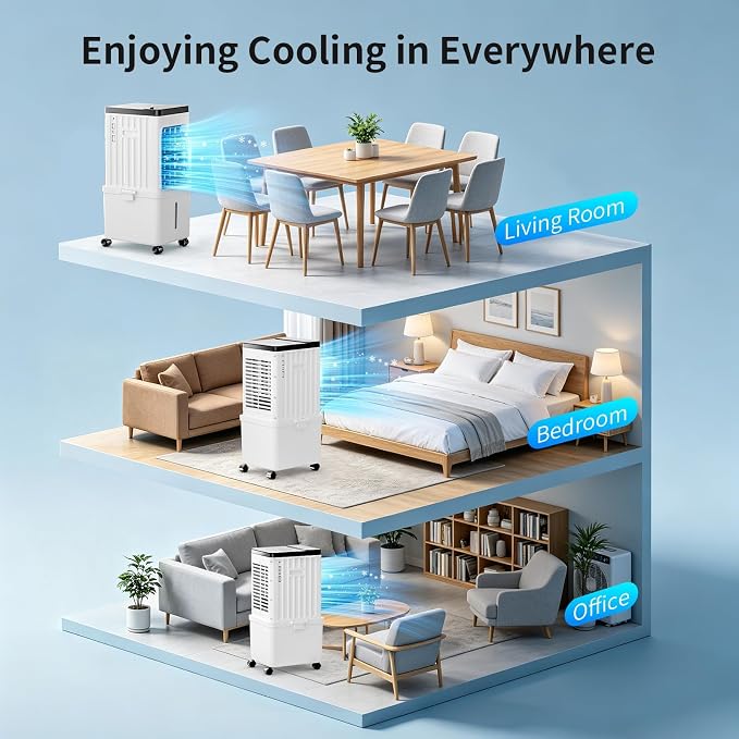 Simersure Portable Air Conditioners, 3-in-1 Portable AC Unit with Removable 2.6 Gal Water Tank, Dehumidifier & Fan, Evaporative Air Cooler Windowless with 3 Wind Speeds for Bedroom Office Garage