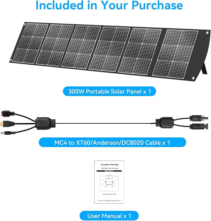 Ecosonique 300W Portable Foldable Solar Panel 40V MC4 for Power Stations | Lightweight Solar Suitcase with Kickstands, Multi-Output for Solar Generators, RVs, Camping, and Outdoor Use