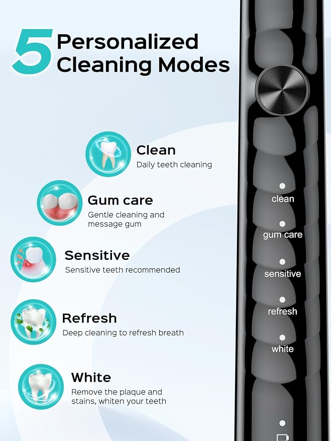 COSLUS C40 Sonic Electric Toothbrush for Adults: 47000 VPM for Deep Cleaning & Whitening with Travel Case - 5 Modes for Sensitive Teeth & Braces, Wireless Charging, 6 Brush Heads, Black & Pink (2PCS)