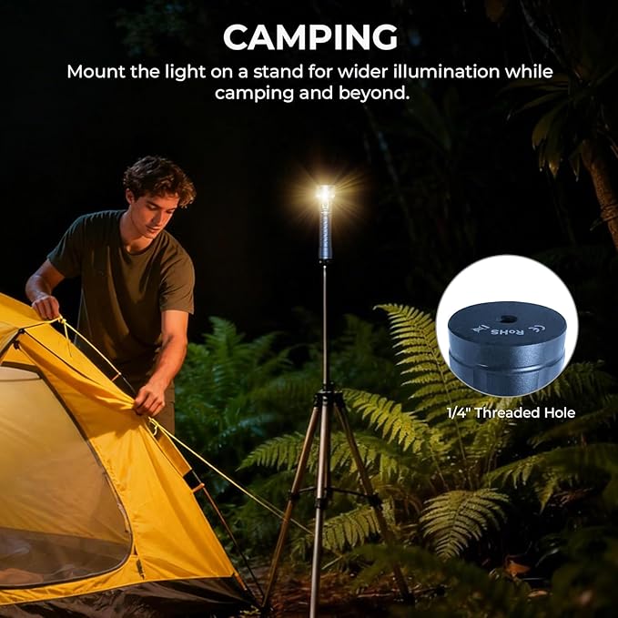 Wurkkos TS27 Rechargeable High Lumen Flashlights, 3200LM 2772Feet Long Throw Super Bright Flashlight,Bidirectional Lighting 300-hour Ultra-Long Flashlights for Camping,Exploration,Work(Blue)