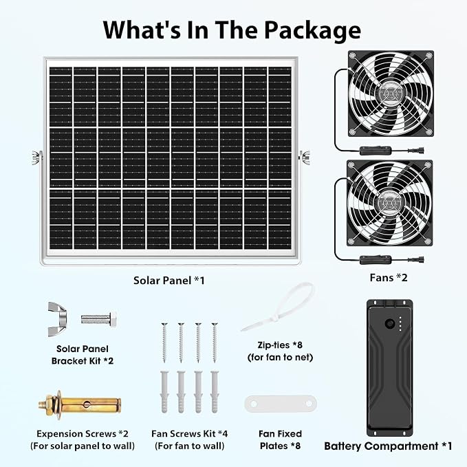 Solar Fan with Battery, 5.5" Solar Fan for Greenhouse & Chicken Coop, Rechargeable Solar Fans for Outside, Solar Powered Exhuast Fans for Outdoor Doghouse Shed Circulation Ventilation Cooling