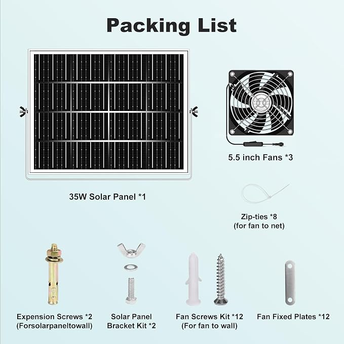 New 5.5" Solar Chicken Coop Fan 3 Kit, 35W Solar Powered Exhaust and Intake Greenhouse Fan Outdoor Waterproof, 16.5ft Cord, Strong Airflow, for Shed Air Circulation and Ventilation, No Battery