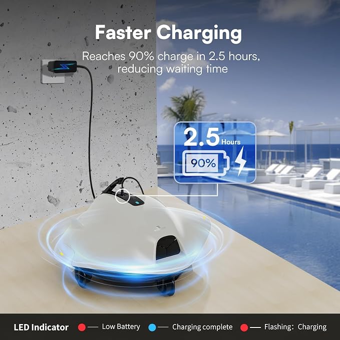 PoolMr Cordless Robotic Pool Cleaner - Above Ground Pool Vacuum Robot - 40W Strong Suction, Dual Cleaning System, Barrier Crossing, 120-Min Runtime Up to 1614 Sq for Above Ground Pools,White