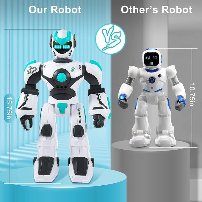 HPROMOT RC Robot Toy for Kids Remote Control Robot Toy, Smart Gesture Sensing Rechargeable & Programmable Robot Walking Dancing Singing Chirstmas Gift for 3-15 Years Old Boys Girls