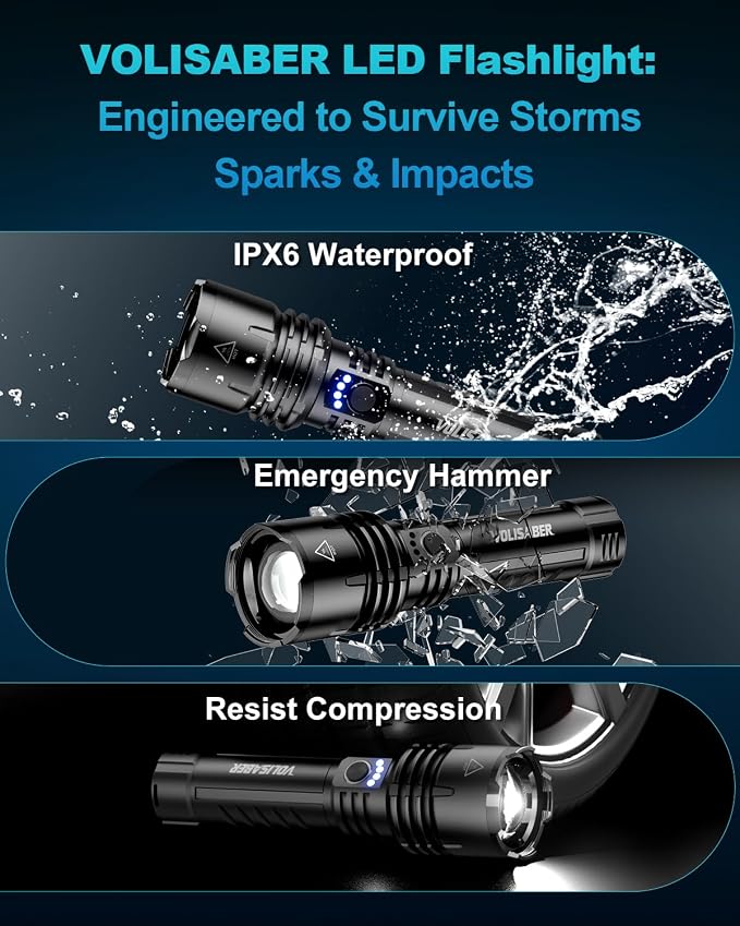 Flashlight 2000 High Lumens, Rechargeable Zoomable LED Tactical Flashlight with Ignition Lens, Emergency Flashlight for Camping Home Security, 5 Modes Waterproof Handheld Flashlights