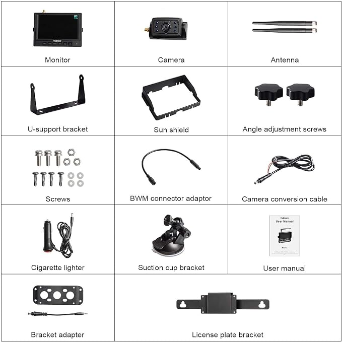 Haloview MC5111 5'' 720P HD Digital Wireless Backup Camera System 5'' LCD Rear View Monitor and IP69K Waterproof Reversing Built in DVR Kit for Trucks/Trailer/Bus/RVs/Pickups/Camper/Vans