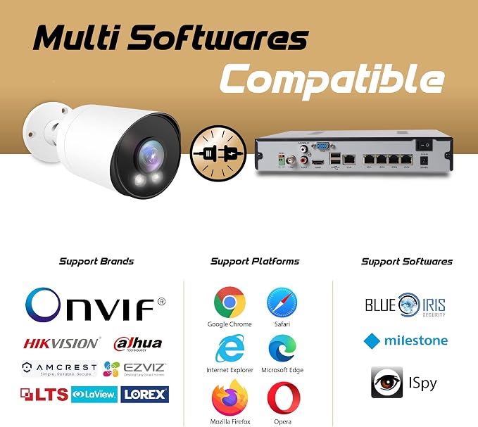 Marquis 4MP PoE IP Bullet Camera with Audio, IP Security Camera Outdoor Rated, Waterproof IP66, 108° Wide Angle 2.8mm Lens (Color Night) NDAA Compliant