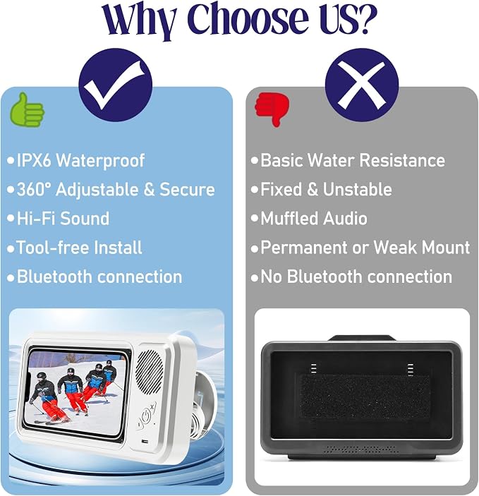 Shower Phone Holder with Wireless Bluetooth Speaker, Waterproof 480 Rotation Viewable Shower Phone Stand Case Mount Speakers for Bathroom Wall Mirro for 4"- 6.8" Cell Phones ,Gift for Mom(White)