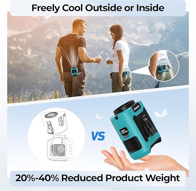AMACOOL Portable Waist Fan Clip On, Gifts for Men Dad Husband, 10000mAh Rechargeable Wearable Shirt Fan, Powerful Belt Fans, Birthday Gifts for Women Jobsite Travel Camping Essentials 2026