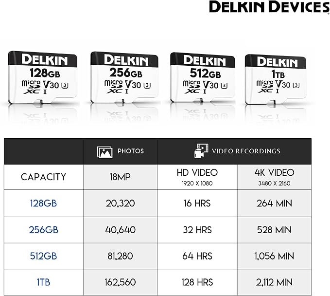 Delkin Devices Drone 1TB microSD Card UHS-I U3 V30 A2 – 190MB/s Read, 155MB/s Write – Designed for Drones, 4K UHD Video, DJI Compatible, microSDXC with Adapter (1TB)