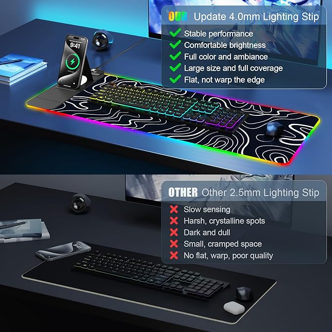 RGB Mouse Pad with Foldable Phone Stand & Wireless Charger, 31.5"x11.8" XL Gaming Mousepad Large Desk Mat, Desk Pad with Dual Charging for Phone & AirPods | 11 Colors & 5 Modes | Waterproof