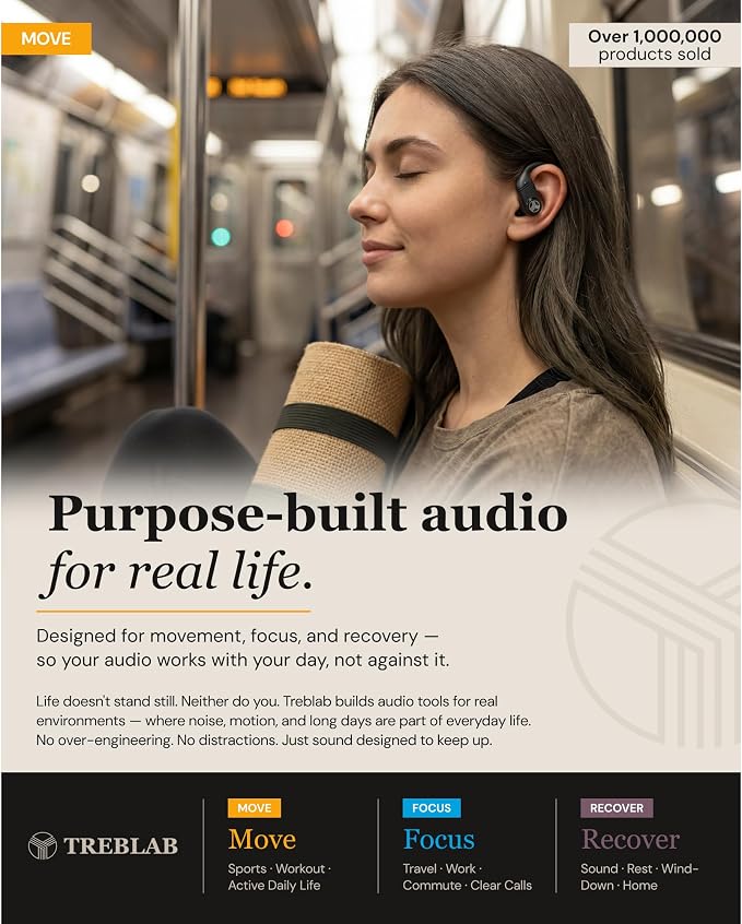 TREBLAB X4 Over the Ear Earbuds Wireless Bluetooth, 11H, IPX5 | Bluetooth Headphones Waterproof IPX5, 2500mAh Powerbank Case, Wireless Charging, Gaming Mode 60ms, ENC Mic, Sport Hook Fit