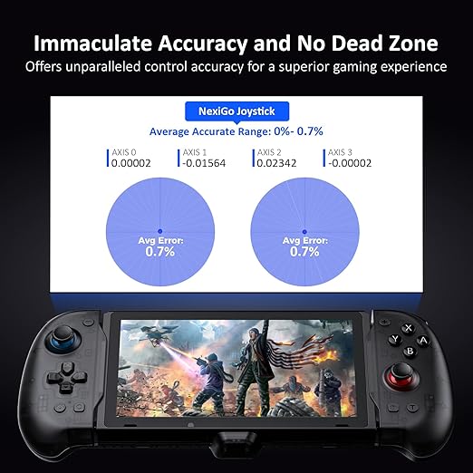 NexiGo Hall Effect Gripcon with Kickstand and HDMI Out for TV Docking, Hall Sensing Joystick for Switch/Switch OLED, Handheld Mode, 4K/1080P Supported HDMI and USB 3.0 Port, Black