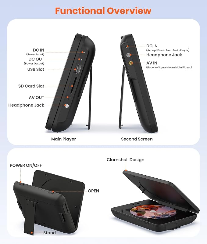 FANGOR 7.5 Inch Dual Car DVD Player, Portable Headrest Video Player for Car with 5 Hours Rechargeable Battery, Last Memory, AV Out/in, Support USB/SD/Sync TV, All Regions (1 Player+1 LCD Screen)