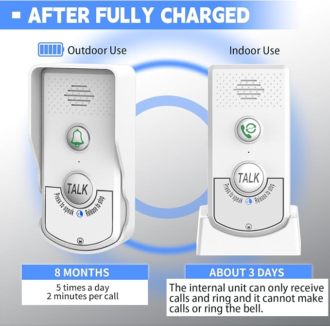 Doorbell Intercoms System for Home, 2 Way Room to Room Door Intercom Wireless with Long-Lasting Rechargeable System, Communication Devices for House Office Classroom with FCC/CE Certified