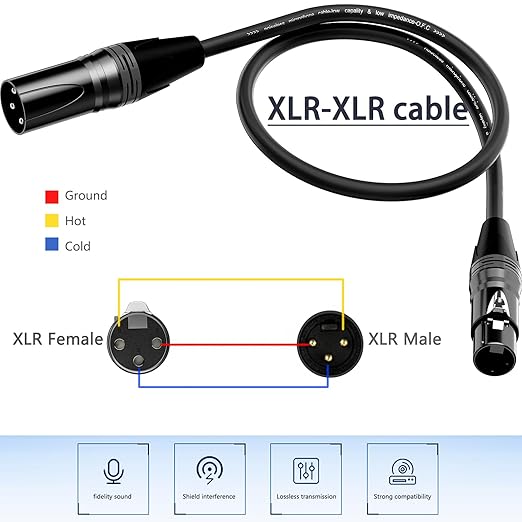 XLR Cables 100FT 2 Pack, Professional XLR Microphone Cable Male to Female, Gold-Plated 3-pin X LR Speaker Cables Balanced Mic Cord, Black