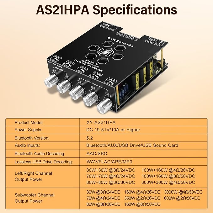 Daakro AS21HPA 2.1 Channel Bluetooth Amplifier Board, 300W*2+600W Peak Power Home Audio Amplifier Board, Amp Wide Voltage Input 19-51V,Supports USB/AUX/BT Input for DIY Wireless Speaker