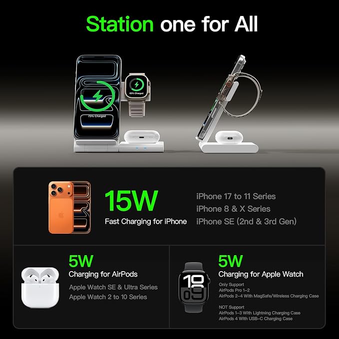 New Travel Portable Wireless Charger: for Apple Charging Station 3 in 1 Charger Stand Multiple Devices for Apple - iPhone 17 16 15 14 Pro Max 13 12 11 - Watch 2-11 SE Ultra Series - Airpods 4 3 2 Pro
