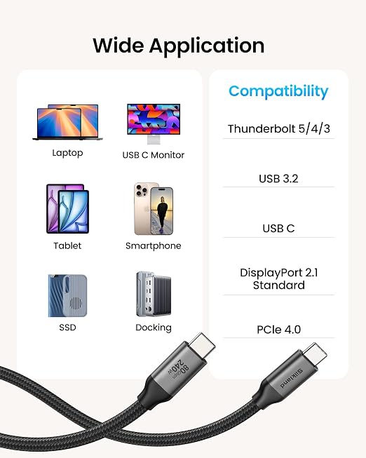 Silkland 80Gbps USB 4 for Thunderbolt 5 Cable 10FT/3M, 120Gbps Bandwidth for 16K/Dual 8K, 240W Fast Charging, USB C Monitor Cable Compatible for Thunderbolt 4/5/3, iPhone 17/16, MacBook M4 Pro,Monitor