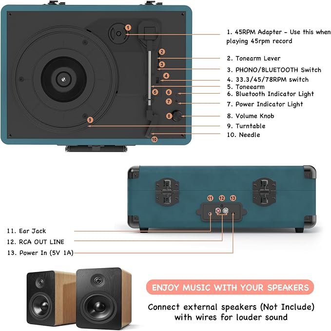 Vinyl Record Player 3 Speed Bluetooth Portable Suitcase Belt-Driven Record Player with 2 Built-in Stereo Speakers Vinyl Vintage Turntable Records Player with RCA Line Out, AUX Out (Smoke Blue)