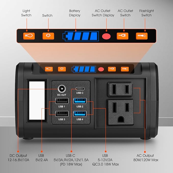 Takki 88.8Wh Portable Power Station Peak 120W Lithium Battery Small Generator Power Bank with 110V AC Outlet Battery Backup for Camping Home Use Emergency(Solar Panel Optional)