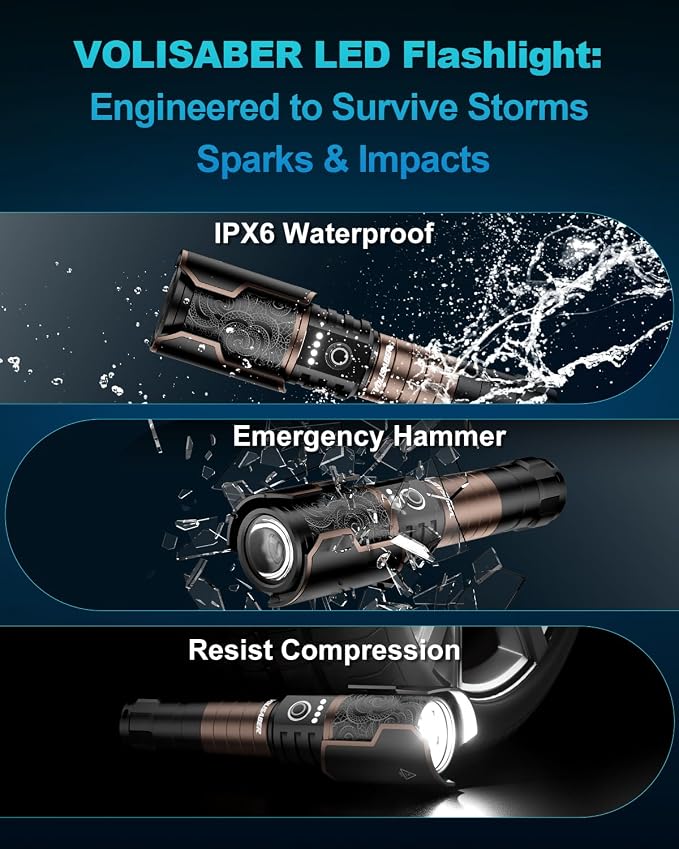 Flashlight 3000 High Lumens with Ignition Lens, Rechargeable Super Bright Zoomable LED Flash Light, 6 Mode Waterproof Handheld Powerful Tactical Flashlights for Camping Essentials Emergency