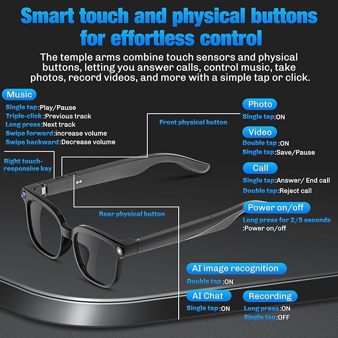 AI Smart Glasses with Camera, 4K HD Video & Photo Capture, Real-Time Translation, Recording Glasses with AI Assistant, Open-Ear Audio, Object Recognition, Bluetooth, for Travel (Transparent Lens)