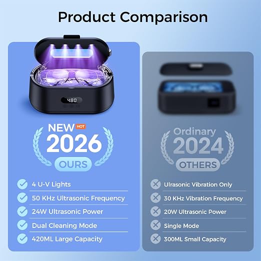 Ultrasonic Jewelry Cleaner, 50KHz Ultrasonic Cleaner Machine, Dual Modes & LED Display, 5 Cleaning Modes, 24W Sonic Cleaner for Jewelry, Eyeglasses, Watches, Rings, Watch Strap,Dentures(Black)