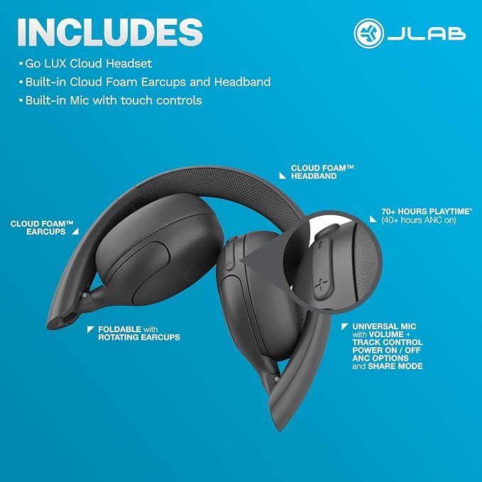 JLab, Go Lux ANC, On Ear Headphones, Active Noise Cancelling, Bluetooth, Graphite