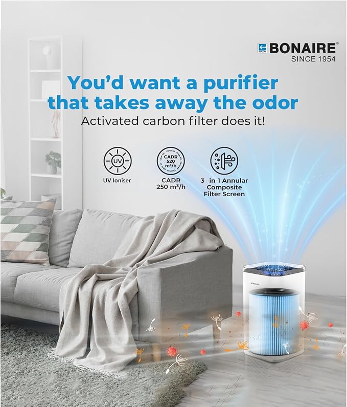 Bonaire Air Purifier for Home Allergies, Pets Hair In Bedroom upto 1380 ft², 3-in-1 HEPA13 Filter, Sleep, Auto Mode, PM2.5, WiFi, Remove Dust Smoke Hair Pollen Pollutants Odor, 27db Quiet, White, A4S