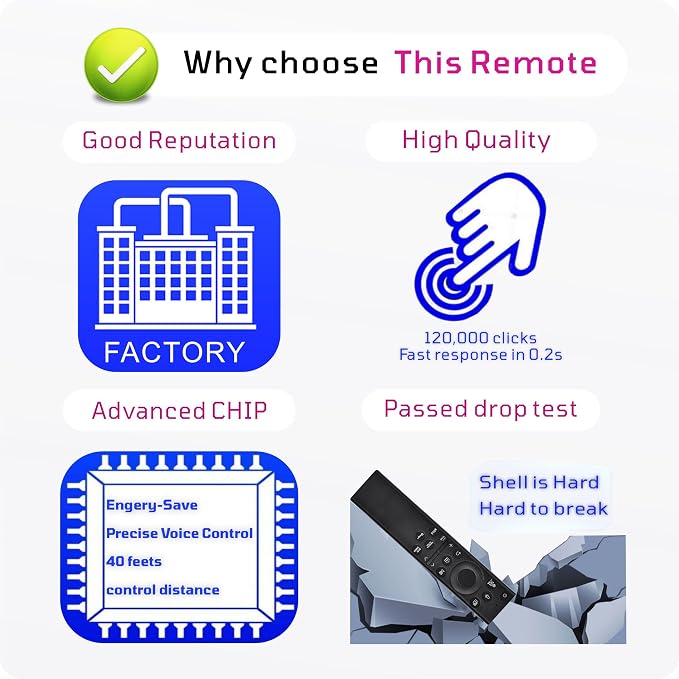 Replacement for Samsung Smart TV Remote Control 2026-2019 | Universal, Bluetooth, Voice, No Rechargeable, No Solar