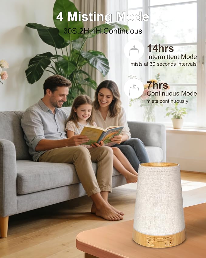 Marchred 150ml Cordless Fabric Essential Oil Diffuser with Guided Breathing Light, Portable Aroma Diffuser with Rechargeable Battery, 7-Color LED & Warm Night Light for Home, Meditation & Relaxation