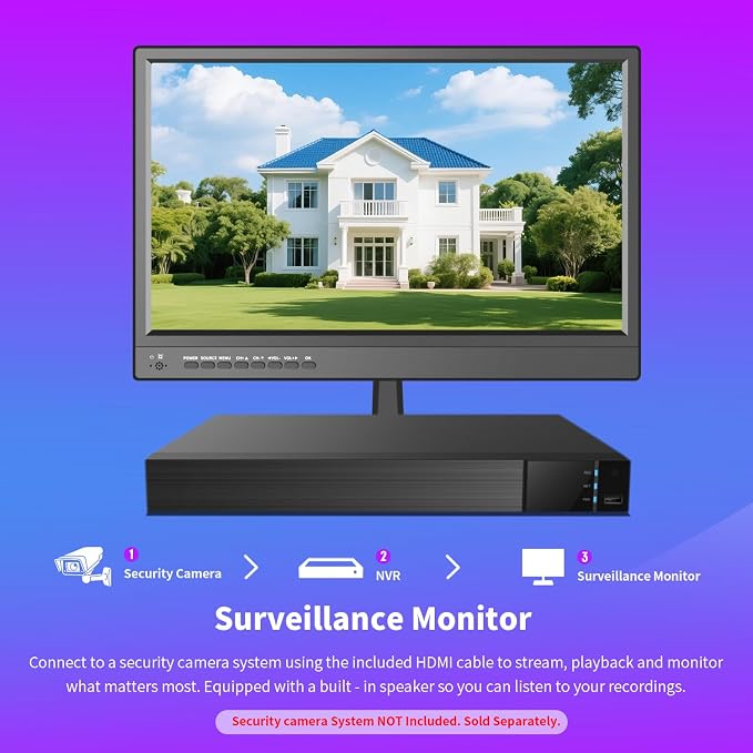 ZOSHING 17inch Security Monitor,Wall-Mounted Monitors Supports USB/Full Format Video Playback,CCTV Monitors with AV/HDMI Input/VGA/Headphone Output,Built-in Speaker, Remote Control