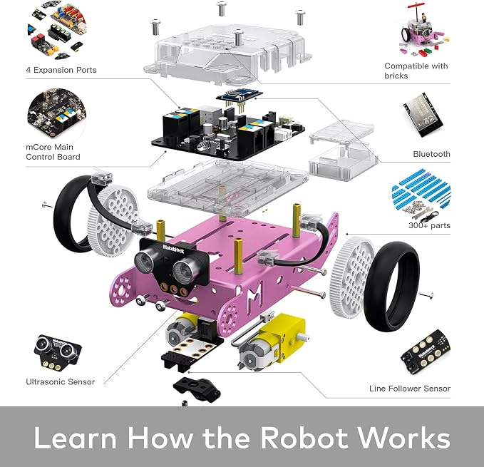 Makeblock Bundle of Pink mBot Robot Kit + Servo Pack Robot Add-on Pack