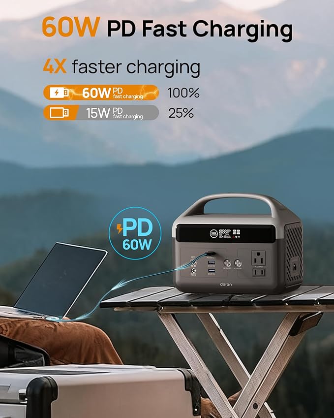 DaranEner Portable Power Station, 192Wh LiFePO4 Battery Backup Solar Generator with w/2 300W (Peak 600W) AC Outlets, USB-C PD 60W Fast Charge, Power Bank for Camping, Outdoor, Home,Emergency