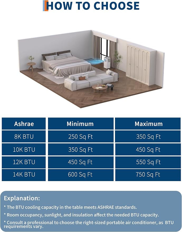 GarveeTech 8000 BTUs Portable Air Conditioners, Room Air Conditioner with Remote Control, 3 in-1 Stand Up AC Cooling, Built In Dehumidifier & Fan Modes, 24H Timer & Window Kit for Home Dorms