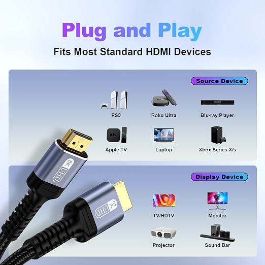 HDMI Cable 3ft 8K 2.1 HDMI 48Gbps Ultra High Speed Stable HDMI Cord-8K@60Hz 4K@120Hz Braided Nylon Compatible for Monitor/TV/PS5 4 3/Laptop/Xbox Series X/Projector/Blu-ray Players