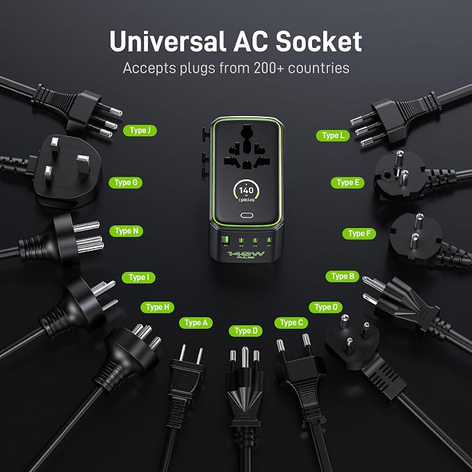Epicka Pulse Duo 140W GoStand Universal Travel Adapter with Desktop Stand & Smart Display, International Power Adapter with 3.28ft Cable, 2 AC Outlets PD 3.1 PPS Compatible with MacBook, iPhone