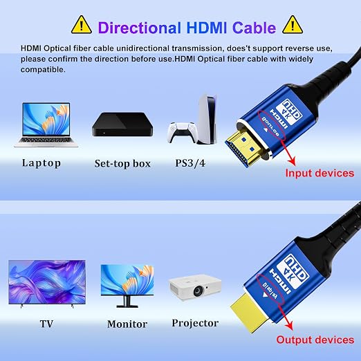 Fiber Optic hdmi Cable 100 ft,18Gbps 4k Ultra high Speed Support 4K@60Hz(4:4:4 RGB) HDR10,HDCP2.2,eARC,3D,CEC Unidirectional Active 2.0 Cord,Shielding Interference,Slim and Flexible