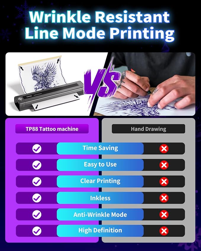 TP88 Wireless Tattoo Transfer Stencil Printer, Thermal Tattoo Machine with 10pcs Free Stencil Paper, Compatible with Smartphone & PC, Portable Printer for Artists & Beginners, Gray