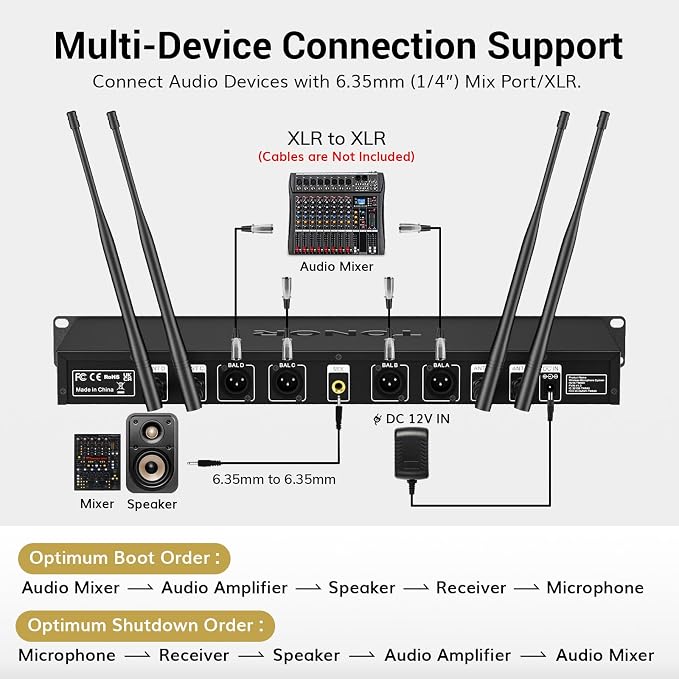 TONOR UHF Wireless Microphones System with Headset/Lavalier Lapel Mics, Bodypack Transmitter, Receiver, 4 * 10 Channels, 90 m/295ft Range for Live Singing Karaoke Church Party DJ, 4 Bodypack Mics